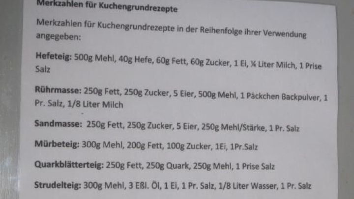 Einlaminierte Merktafel