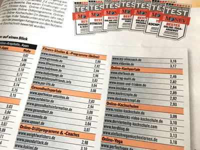 Frag-Mutti.de wurde als einer der Gewinner in der Kategorie „Online-Kochportale“ ausgezeichnet.