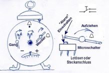 Schaltuhr aus mechanischem Wecker