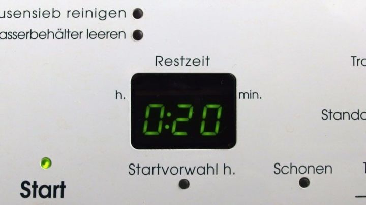 Ein digitales Display zeigt die Restzeit von 20 Minuten f&uuml;r das Antrocknen von W&auml;sche im Trockner.