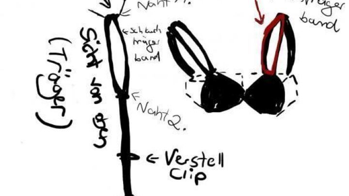 Ein BH mit Schlauchtr&auml;gerband wird skizziert, um die Position von Tr&auml;gern und Clips anzuzeigen.