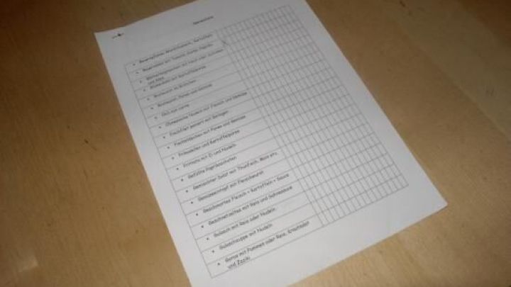 Eine Liste mit verschiedenen Essensvorschl&auml;gen liegt auf einem Tisch, um Kinder in die Speiseplanung einzubeziehen.