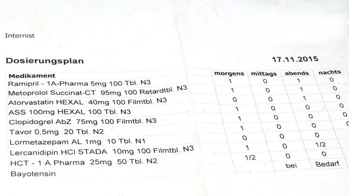 Eine detaillierte Medikamentenliste zeigt Dosierungen und Verabreichungspl&auml;ne f&uuml;r einen Notfall, datiert auf 17.11.2016.