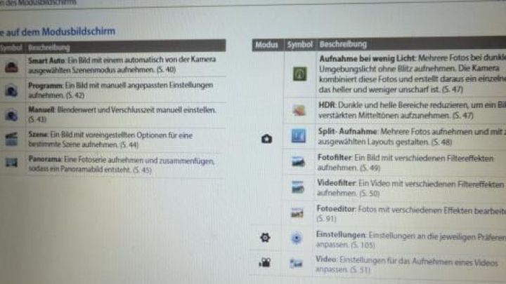 Eine Tabelle zeigt Symbole und Beschreibungen f&uuml;r Camcorder- und Digicam-Modi, z.B. Smart Auto, HDR und Video.