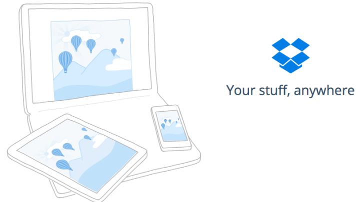 Laptop, Tablet und Smartphone zeigen dasselbe Bild von Ballons und Bergen. Dropbox-Symbol und Text: "Your stuff, anywhere".