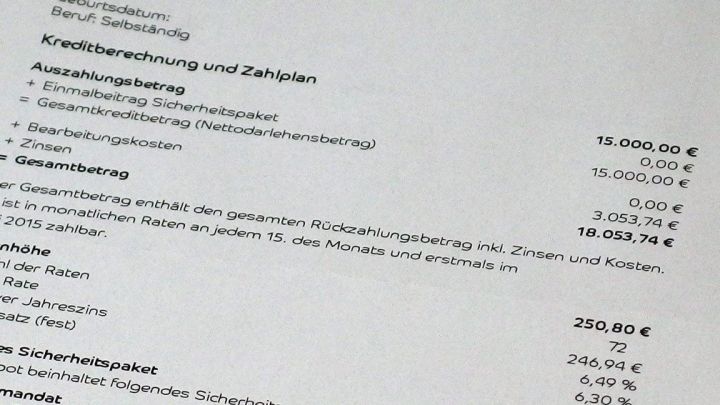 Kreditberechnung zeigt Details eines Kredits f&uuml;r Selbst&auml;ndige: Auszahlungsbetrag 15.000&euro;, Gesamtbetrag 18.053,74&euro;.