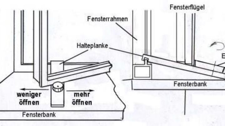 Ein Fensterfl&uuml;gel wird mit einer Halteplanke und Exzenter gesichert. Beschriftungen: Fensterrahmen, Fensterbank, weniger &ouml;ffnen, mehr &ouml;ffnen.