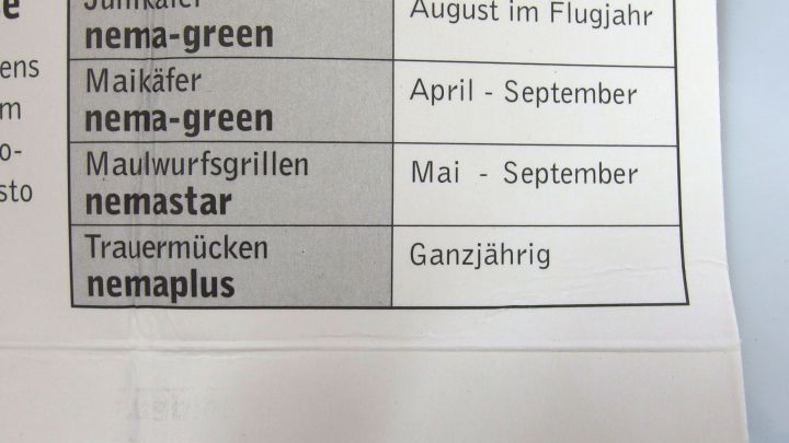 Eine Tabelle zeigt verschiedene Sch&auml;dlinge, deren Bek&auml;mpfung und Saison, darunter Trauerm&uuml;cken ganzj&auml;hrig.
