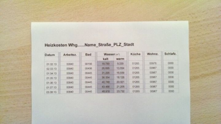 Eine Tabelle zeigt Heizkosten-Z&auml;hlerst&auml;nde mit Datum, Ablesewerten und weiteren Spalten. Ideal f&uuml;r monatliche Notizen.
