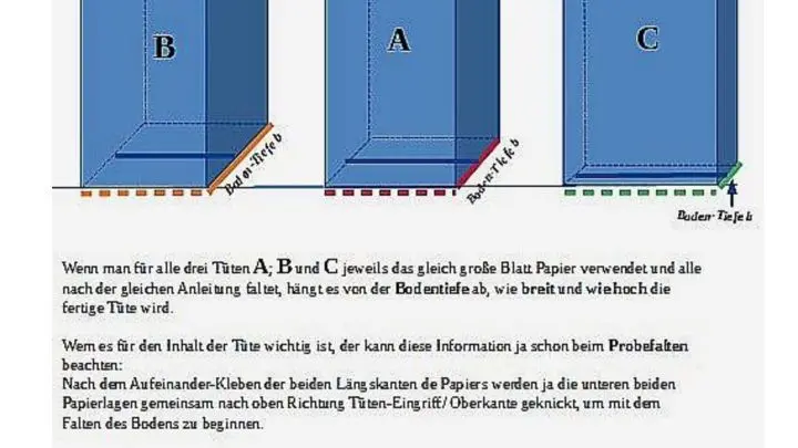 Vor dem Basteln der T&uuml;te ja nach der geplanten Bef&uuml;llung &uuml;berlegen, welche ungef&auml;hre Form sie erhalten soll.