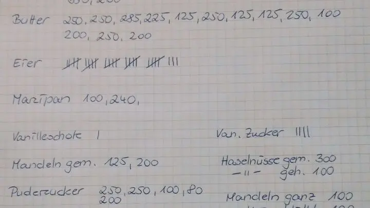 Ich fertige mir eine passende Einkaufsliste an. Ich plane die Reihenfolge der zu backenden Kekse. Z. B. die mit Baiser am Schluss, Lebkuchen und reine M&uuml;rbeteigkekse zuerst