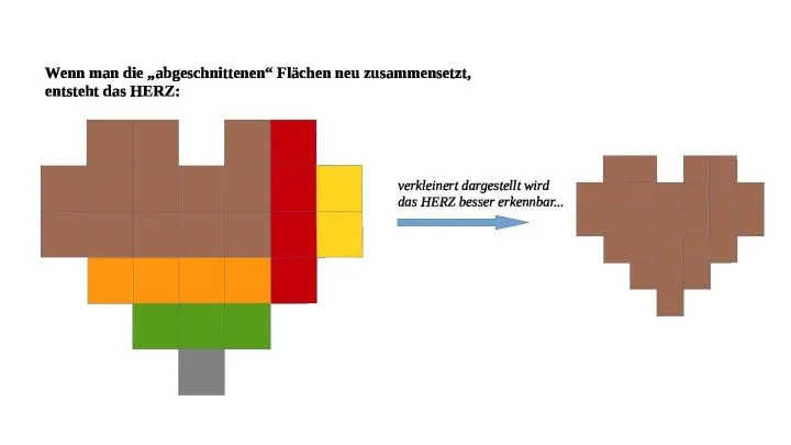 Falls jemand von euch diese Idee umsetzen möchte, hier der von mir ausgetüftelte Plan zum Zusammenfügen der Toffifee-Abschnitte.