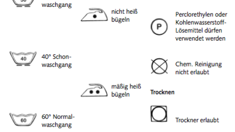 Eine Übersicht zeigt verschiedene Waschsymbole und Pflegeetiketten mit Anweisungen zum Waschen, Bügeln und Reinigen.