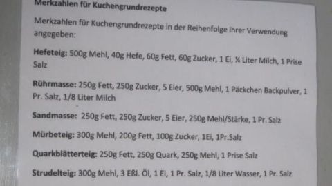 Eine Übersicht zeigt Kuchengrundrezepte mit Mengenangaben für Zutaten wie Mehl, Zucker und Eier in einer klaren Tabelle.