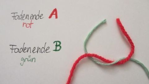 Zwei Fäden, rot und grün, liegen auf einem weißen Hintergrund; sie sind beschriftet mit "Fadenende A" und "Fadenende B".