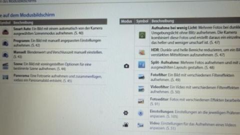 Eine Tabelle zeigt Symbole und Beschreibungen für Camcorder- und Digicam-Modi, z.B. Smart Auto, HDR und Video.