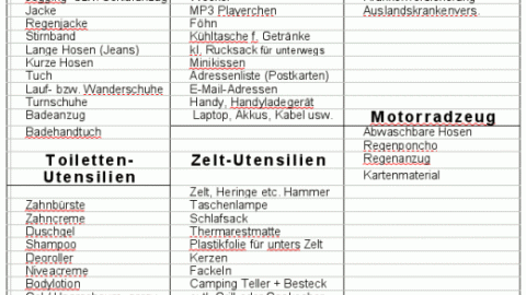 Eine Tabelle listet eine "Checkliste für den Urlaub" mit Kategorien: Kleidung, Sonstiges, Wichtiges, Toiletten-Utensilien, Zelt-Utensilien, Motoradzeug. Jede Kategorie enthält verschiedene Gegenstände wie Badeanzug, Kamera, Geld und Zelt.