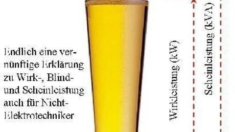 Ein Glas Bier zeigt Blindleistung (kVAr) als Schaum, Wirkleistung (kW) als Flüssigkeit und Scheinleistung (kVA) als Gesamthöhe. Text: "Endlich eine vernünftige Erklärung zu Wirk-, Blind- und Scheinleistung auch für Nicht-Elektrotechniker".