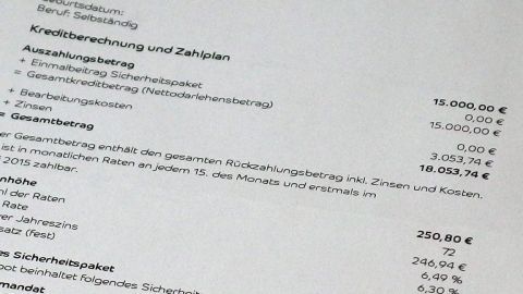 Kreditberechnung zeigt Details eines Kredits für Selbständige: Auszahlungsbetrag 15.000€, Gesamtbetrag 18.053,74€.