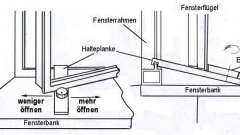 Fensterflügel fixieren 2 (Aluminium oder Plastik)