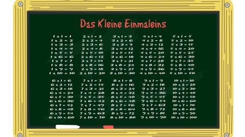 Kreatives 1x1 lernen für Kinder