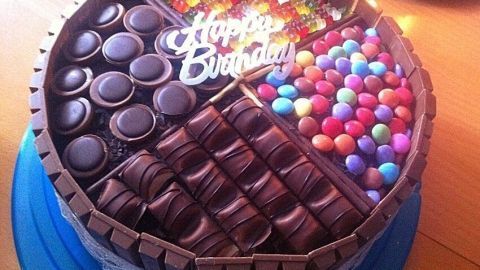 Eine festliche Torte mit bunten Süßigkeiten und Schokolade, dekoriert mit "Happy Birthday" in einem hellen Raum.