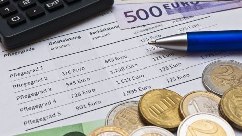 Ein Taschenrechner liegt neben einer Tabelle mit Pflegegraden und Geldscheinen sowie Münzen zur finanziellen Übersicht.