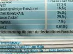 Gesunde Ernährung: auf Kalorien und Nährwerte achten