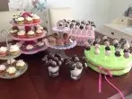 Cake Pops - der Trend aus USA