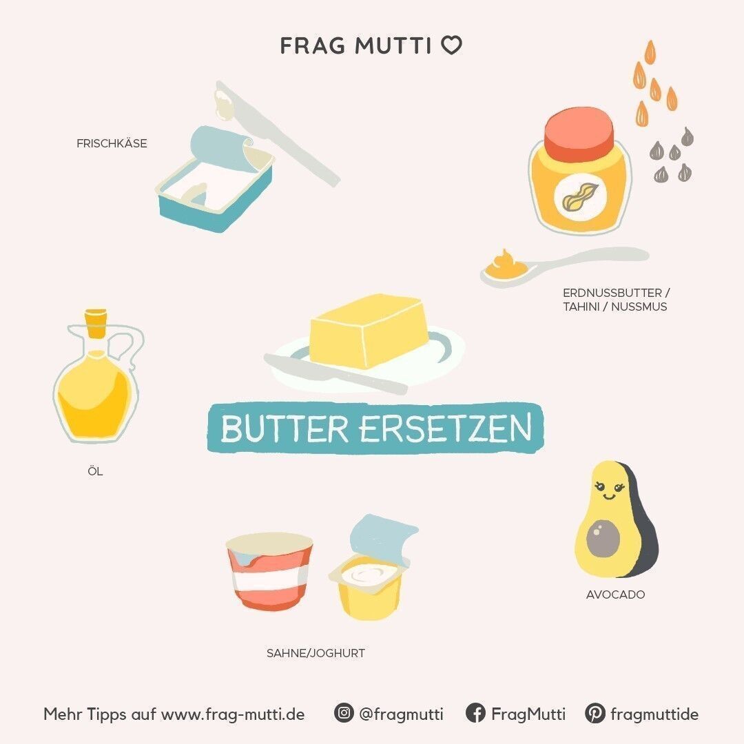 Es muss nicht immer Butter sein: Viele andere Lebensmittel, die du sowieso schon zuhause hast, k&ouml;nnen Kuchen genauso gut saftig machen wie Butter.
