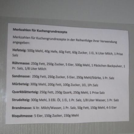 Merkzahlen für Kuchengrundrezepte