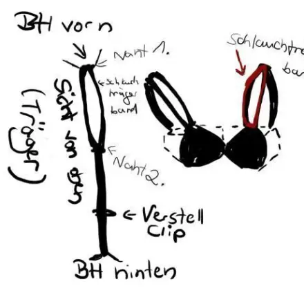 Alternative zu breiten BH-Trägern - Schlauchträgerband