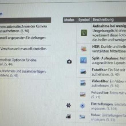 Handbücher für Camcorder und Digicams