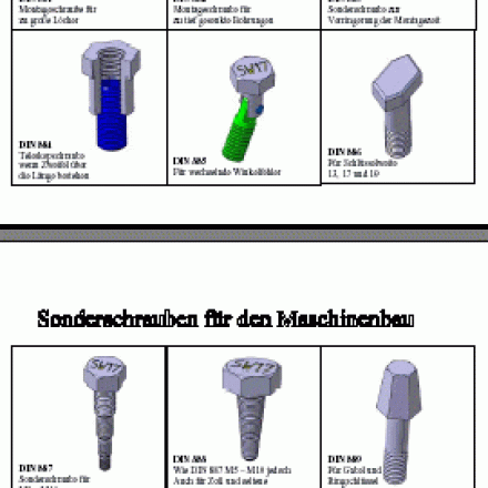Sonderschrauben für alle Fälle