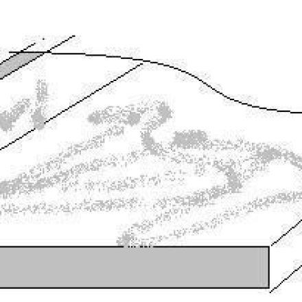 Küchenarbeitsplatten mit selbst zugeschnitten Holzleisten