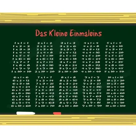 Kreatives 1x1 lernen für Kinder