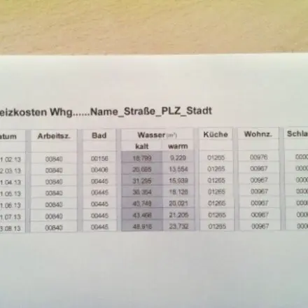 Heizkosten: Zählerstände monatlich notieren