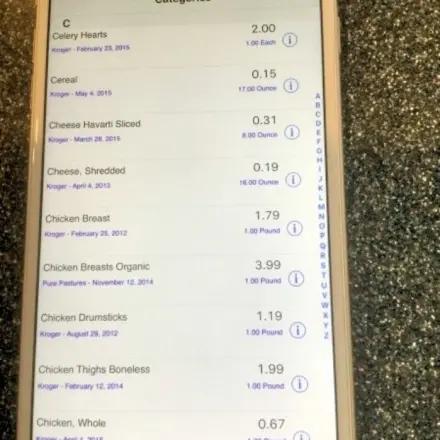 Ein Preisbuch hilft beim Sparen