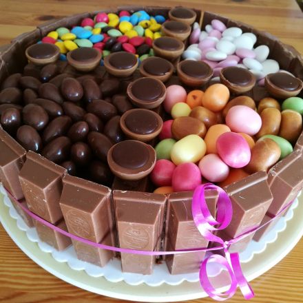 Geburtstagstorte mit Süßigkeiten