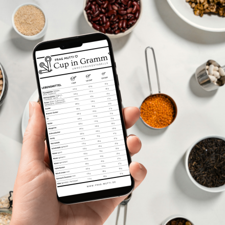 Cup in Gramm Umrechner inkl. praktischer Tabellen