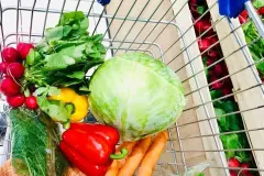 Vorausschauend planen und einkaufen - riesiges Sparpotenzial
