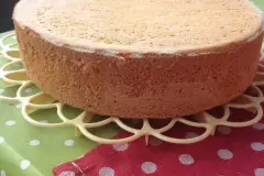 Wunderkuchen
