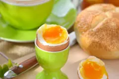 Das perfekte Fr&uuml;hst&uuml;cksei - so gelingt es