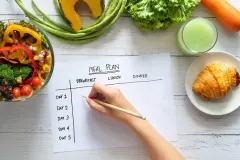 Wochenplaner f&uuml;r Rezepte: Essensplan f&uuml;r eine Woche erstellen